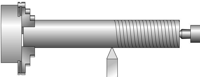 Thread Cutting