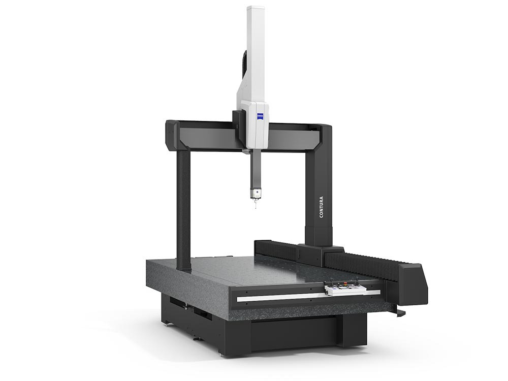 Bridge CMMs