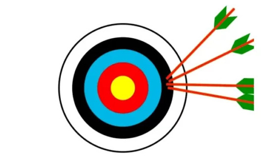 What is Precision