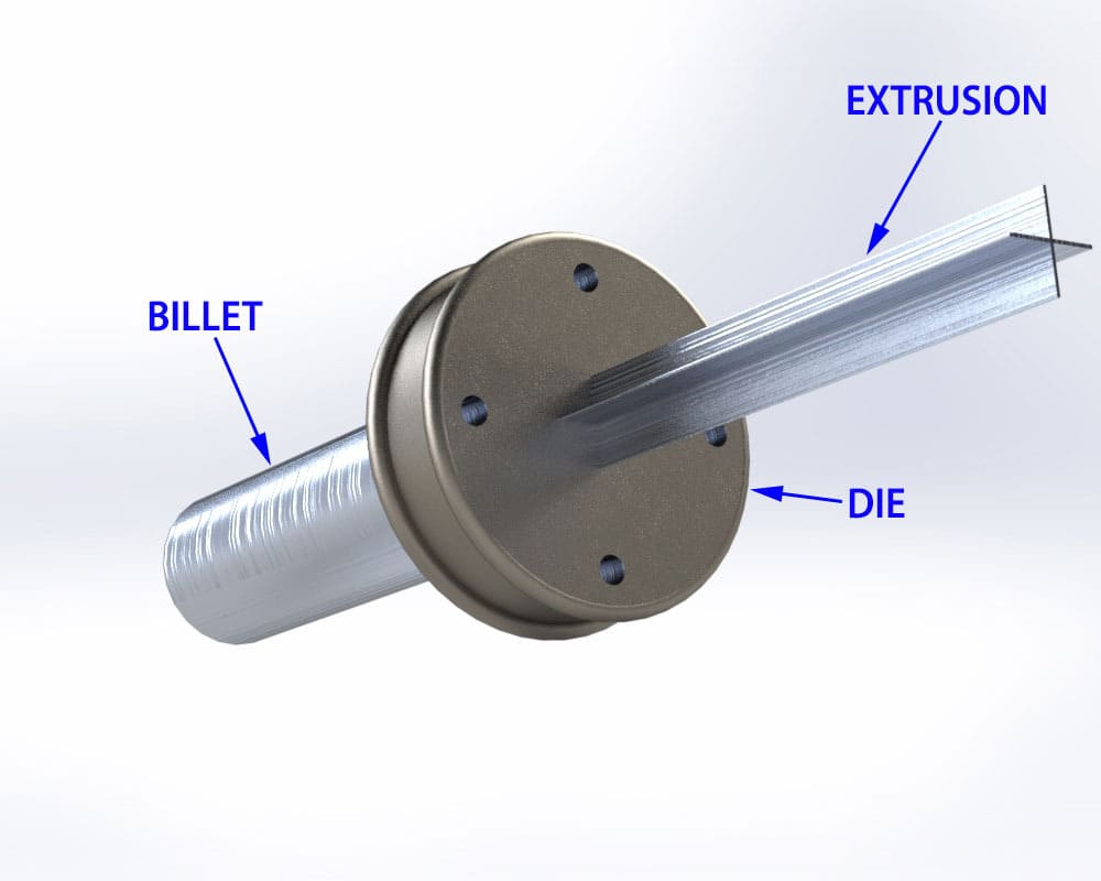 aluminum extrusion