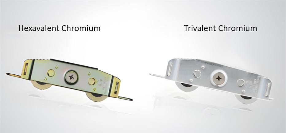 Chemical Film Types
