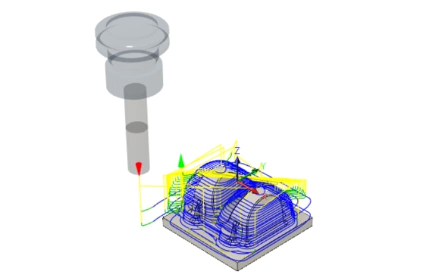Helical Milling