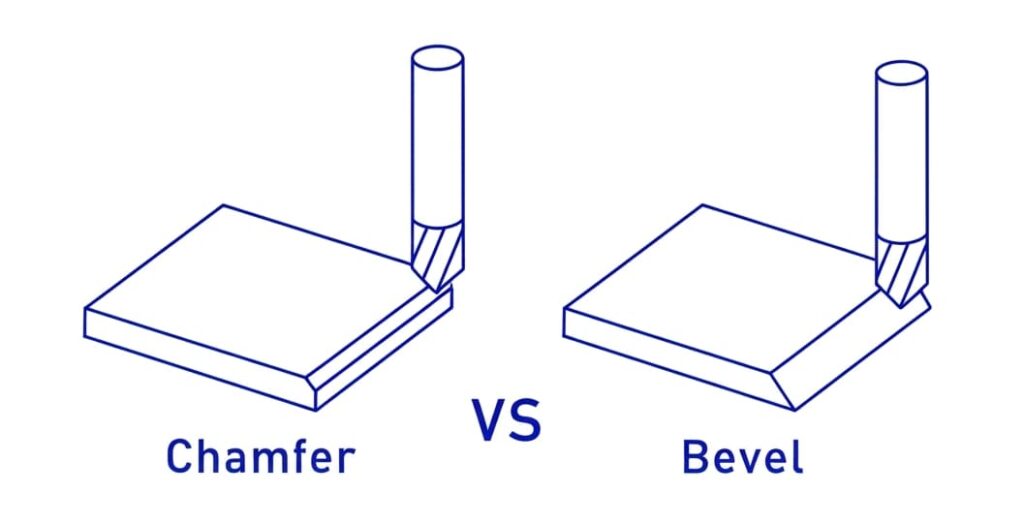 Chamfer vs Bevel: Key Differences Explained