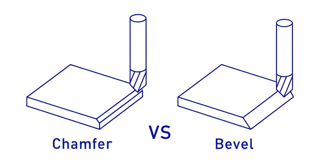 Chamfer vs Bevel: Key Differences Explained