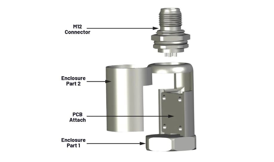 Sensor Housing: Materials, Designs, and Manufacturing for Maximum ...