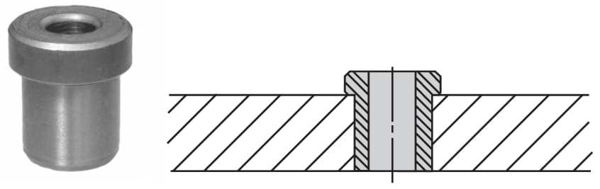 What Are Drill Bushings