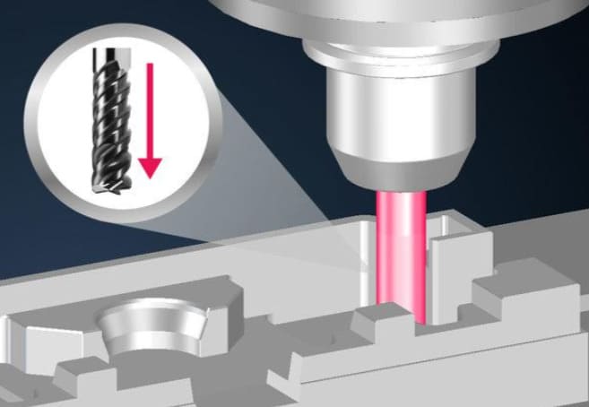 Tools, Tooling & Machining Parameters for Cavity Milling