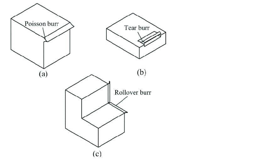 Common Burr Types