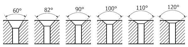 Commonly Used Countersink Angles