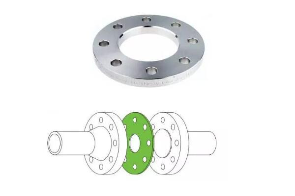 Basic Anatomy of a Flange
