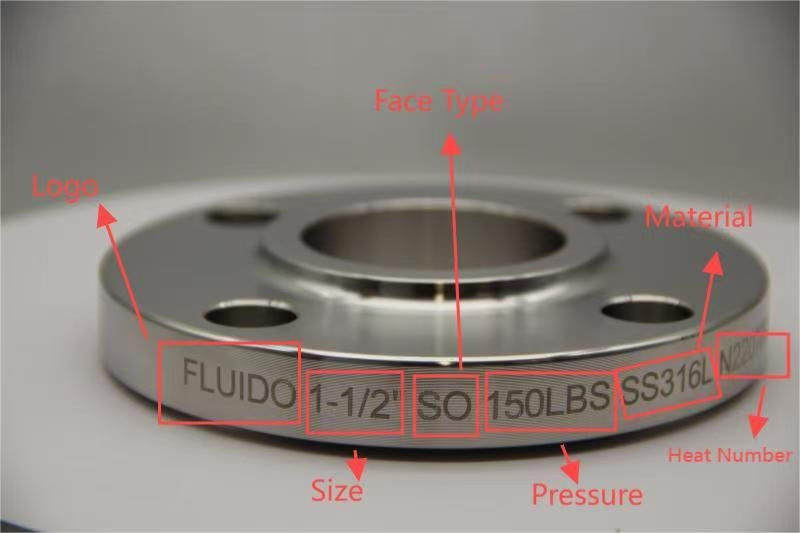 Markings Overview of Flange