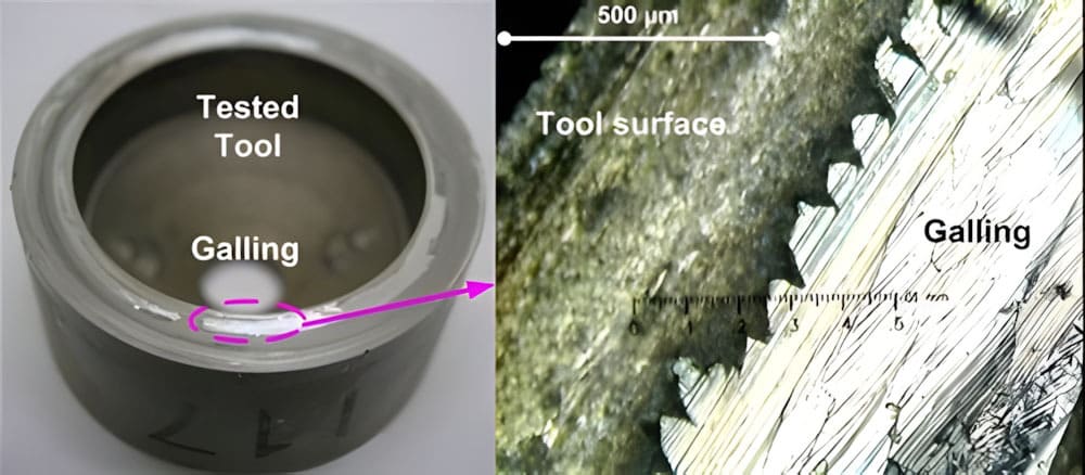The galling phenomenon in metal forming